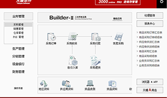 进销存管理软件的3W